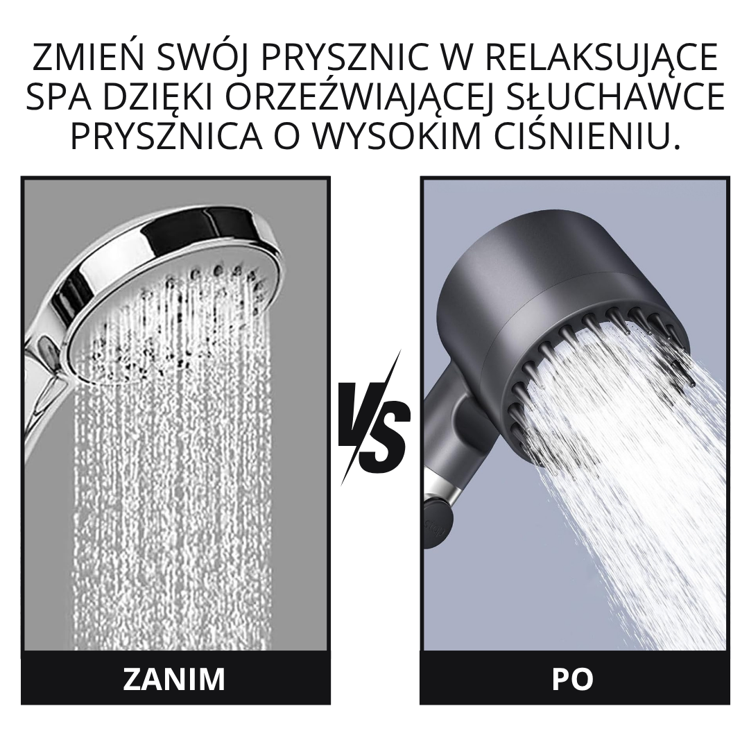 OFERTA 2X1 – Potrójnie filtrowana głowica prysznicowa wysokociśnieniowa | Ochrona skóry i włosów