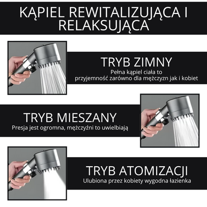 Głowica prysznicowa wysokociśnieniowa