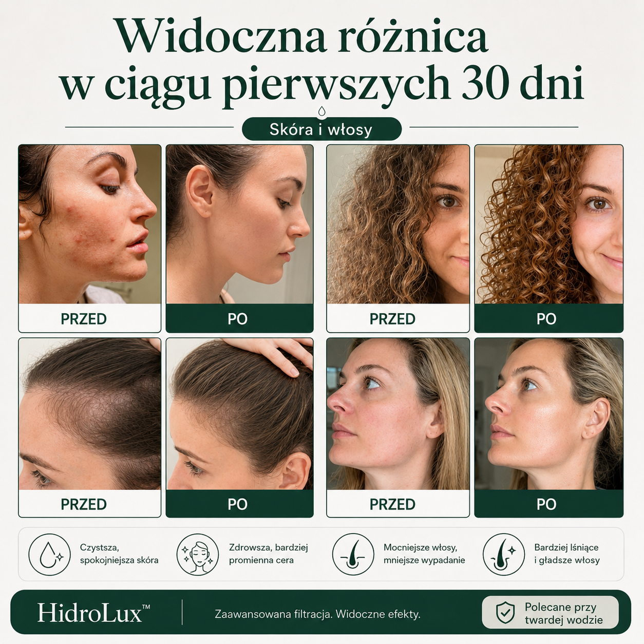1+1 GRATIS – Potrójnie filtrowana głowica prysznicowa wysokociśnieniowa | Ochrona skóry i włosów