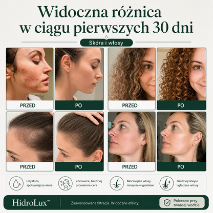 1+1 GRATIS – Potrójnie filtrowana głowica prysznicowa wysokociśnieniowa | Ochrona skóry i włosów