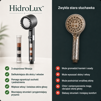 1+1 GRATIS – Potrójnie filtrowana głowica prysznicowa wysokociśnieniowa | Ochrona skóry i włosów