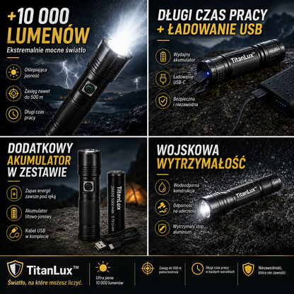 TitanLux™ – profesjonalny zestaw taktycznej latarki LED | Supermocne światło o dalekim zasięgu do awarii prądu, samochodu, campingu, wędkowania, trekkingu i domu